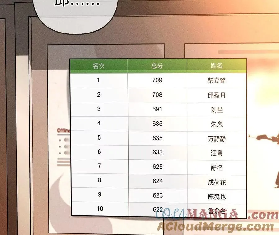 我们不是来抓奸的！ 第133页