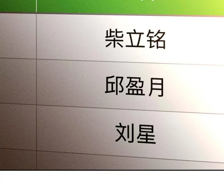 我们不是来抓奸的！ 第135页