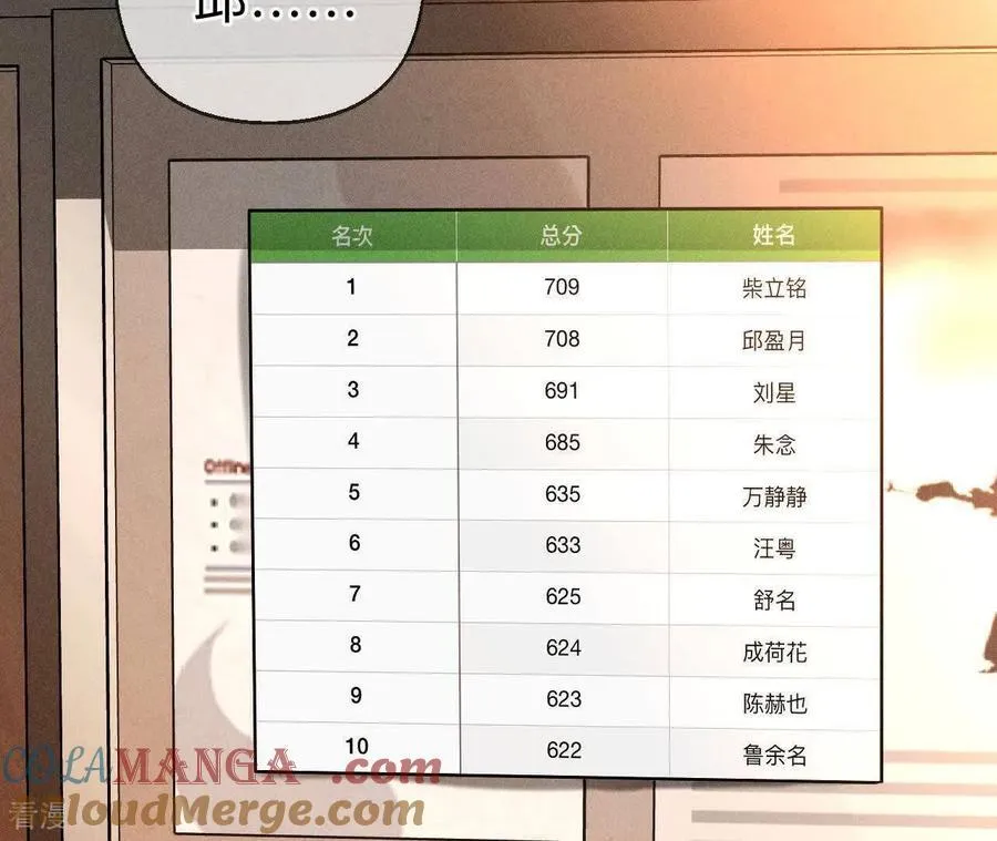 第168话 我们不是来抓奸的！ 第133页