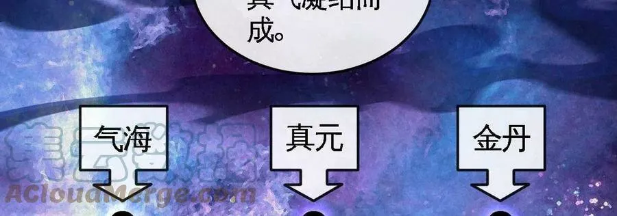 第065话 锻体功法 第31页