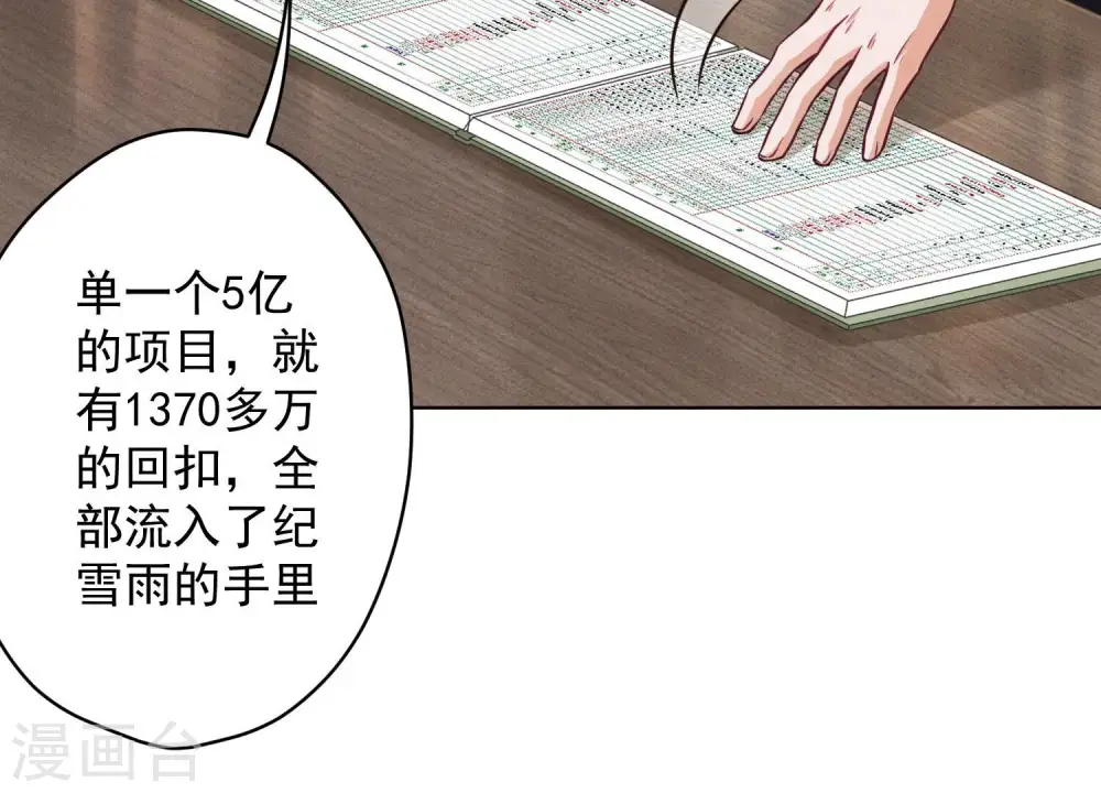第184话 清理门户 第5页