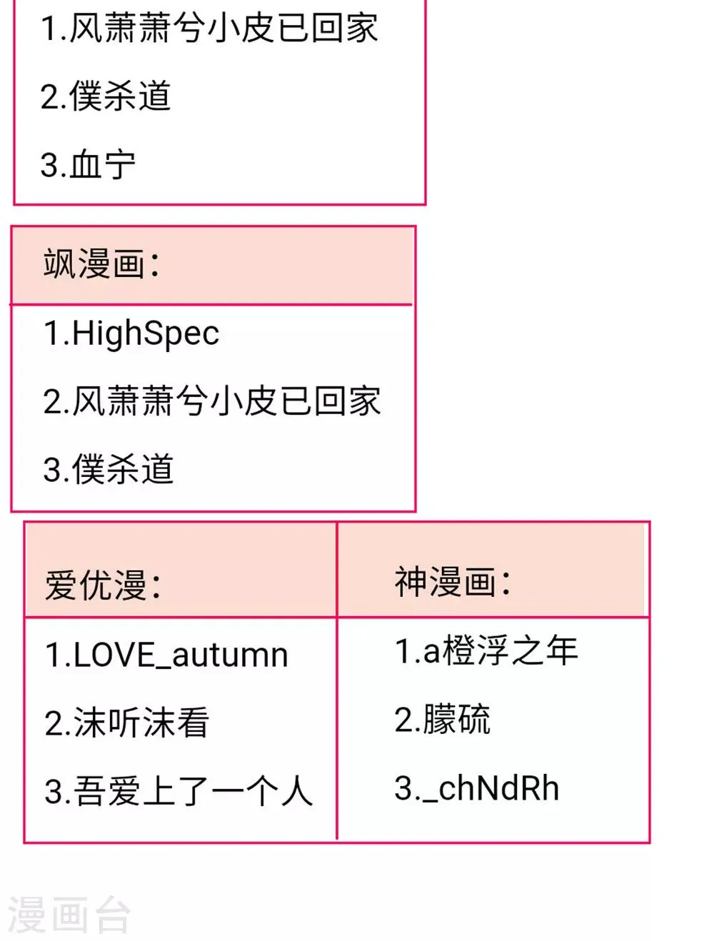 第159话 第38页