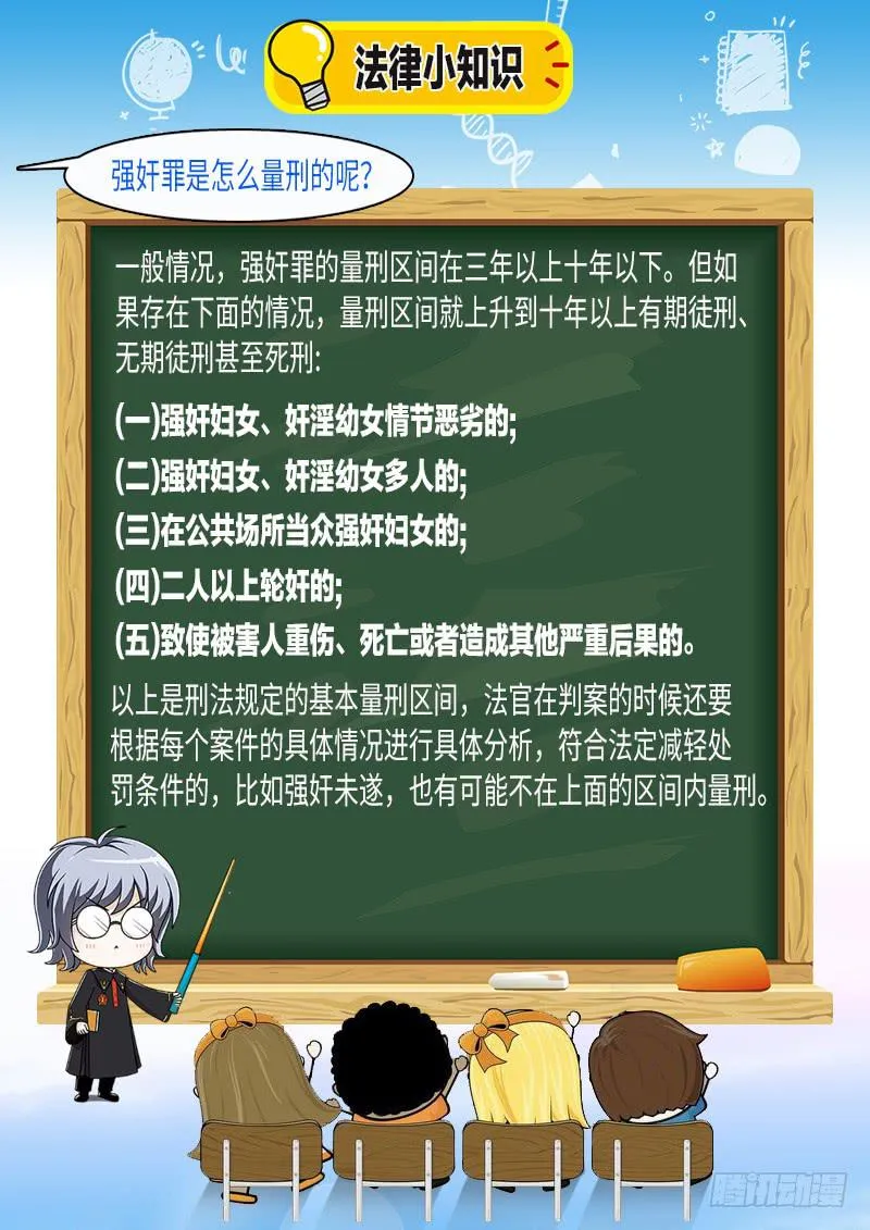 真相是什么？ 第14页