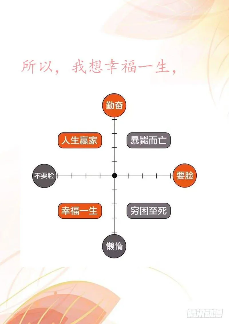 陈枫的妹妹 第11页