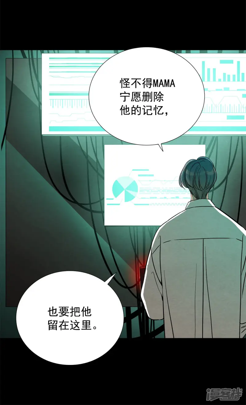 第160话 未知的人生（2） 第24页