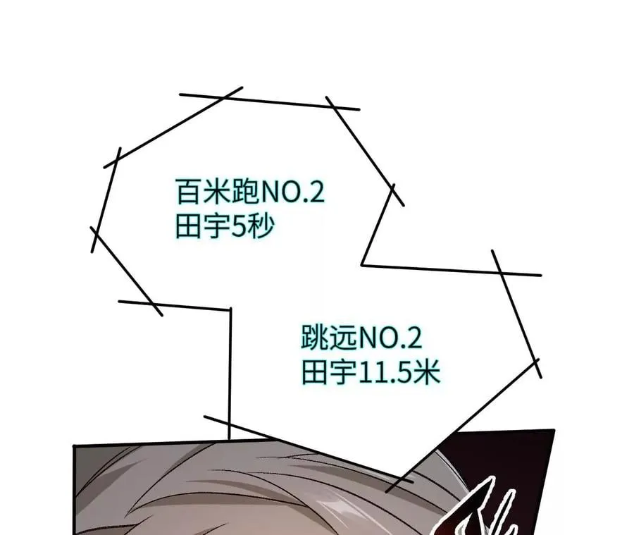第八十五话：与暗同行 第58页