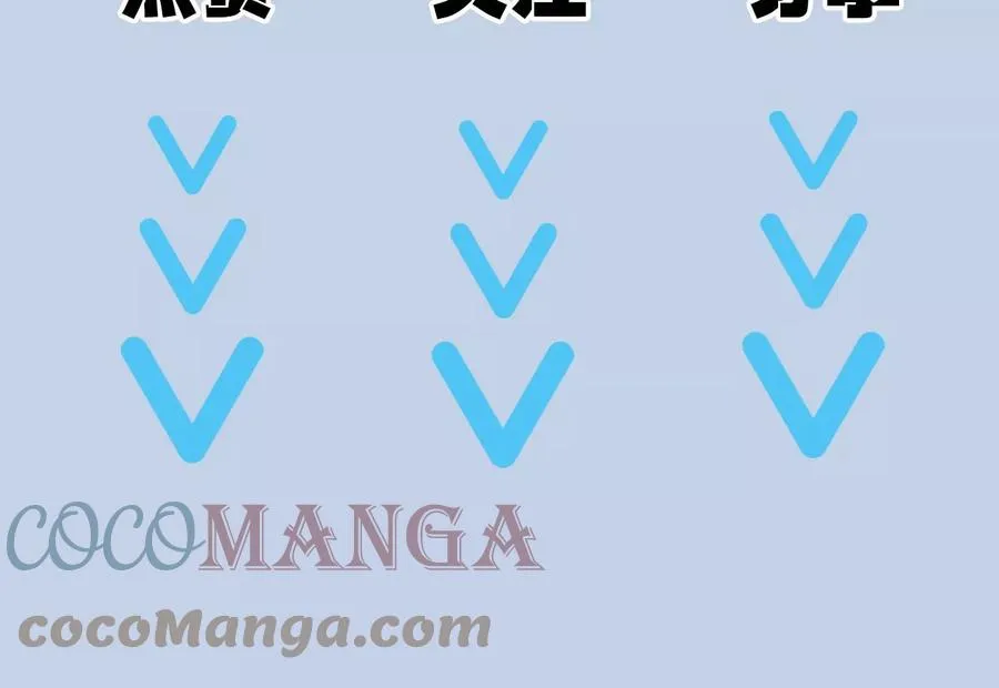 第七十七话：激斗 第137页