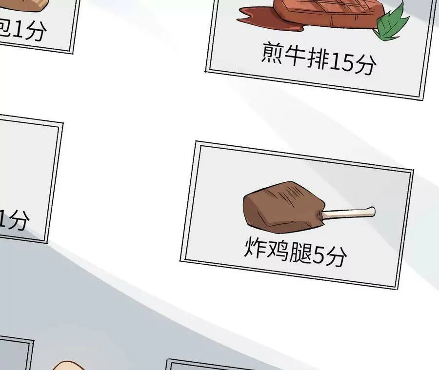 第二十九话：垫底之争 第12页