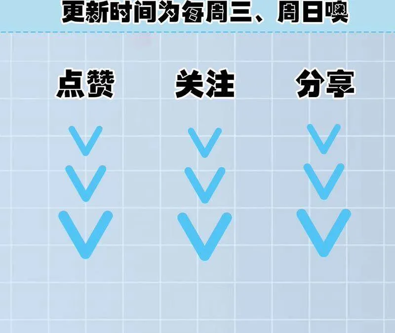 第八话：撤离点？ 第140页