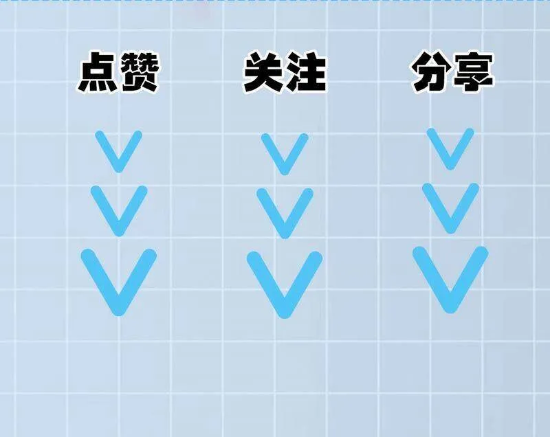 第六话：亲生父母 第142页