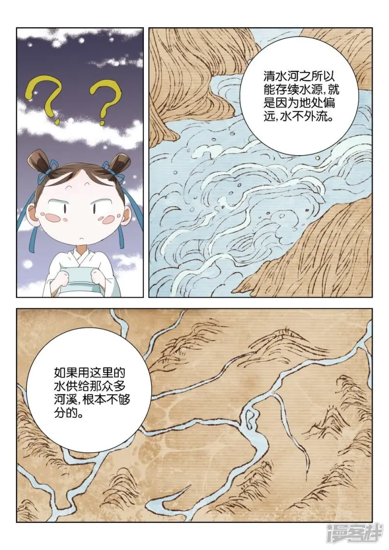 第196话 求助 第8页