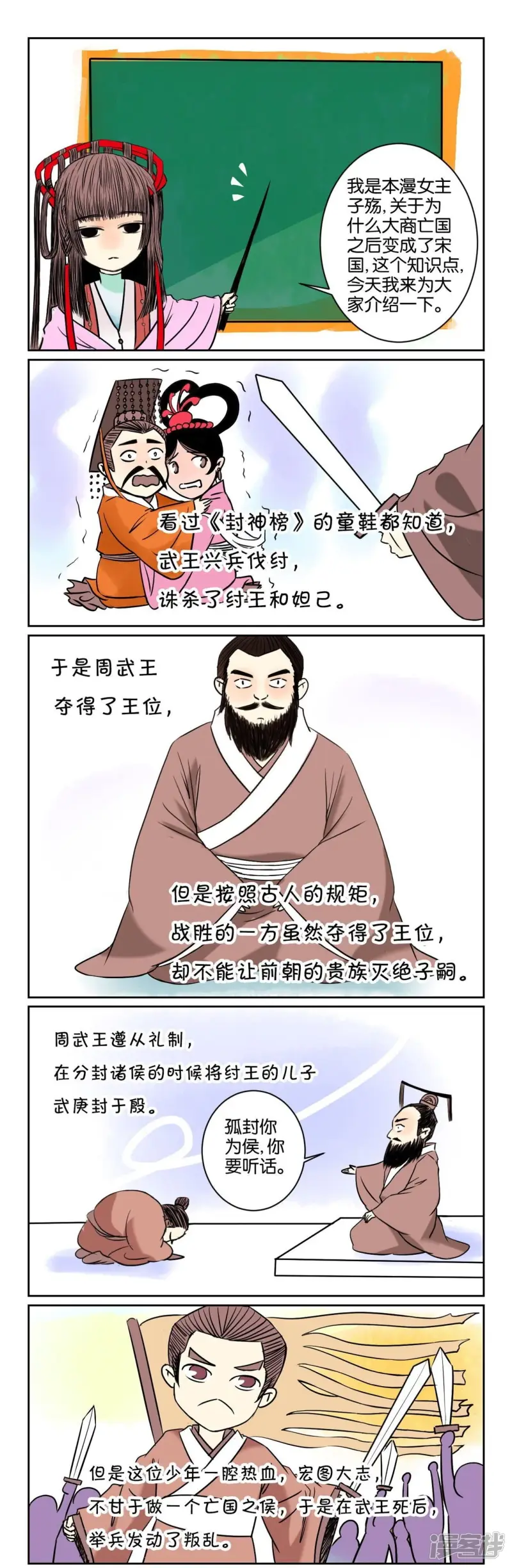 第53话 番外篇8春秋小课堂 第2页