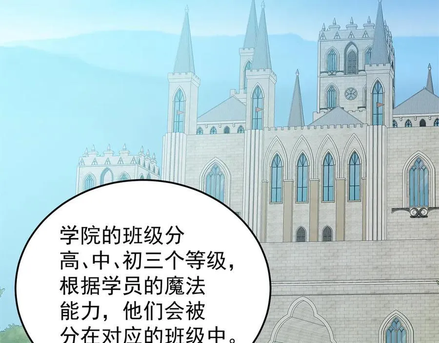 140 怪胎王子 第6页