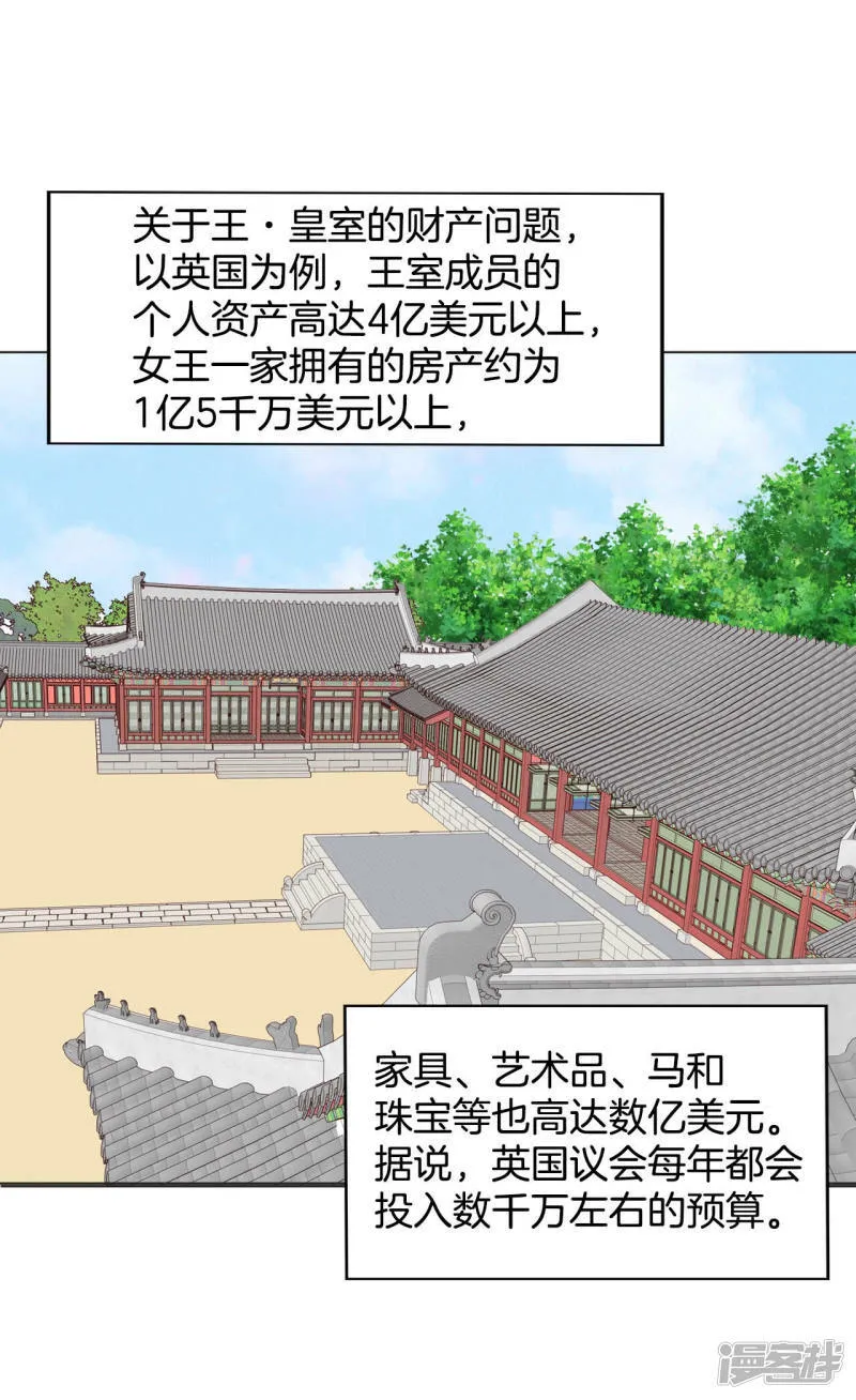 第165话 好奇怪（3） 第23页