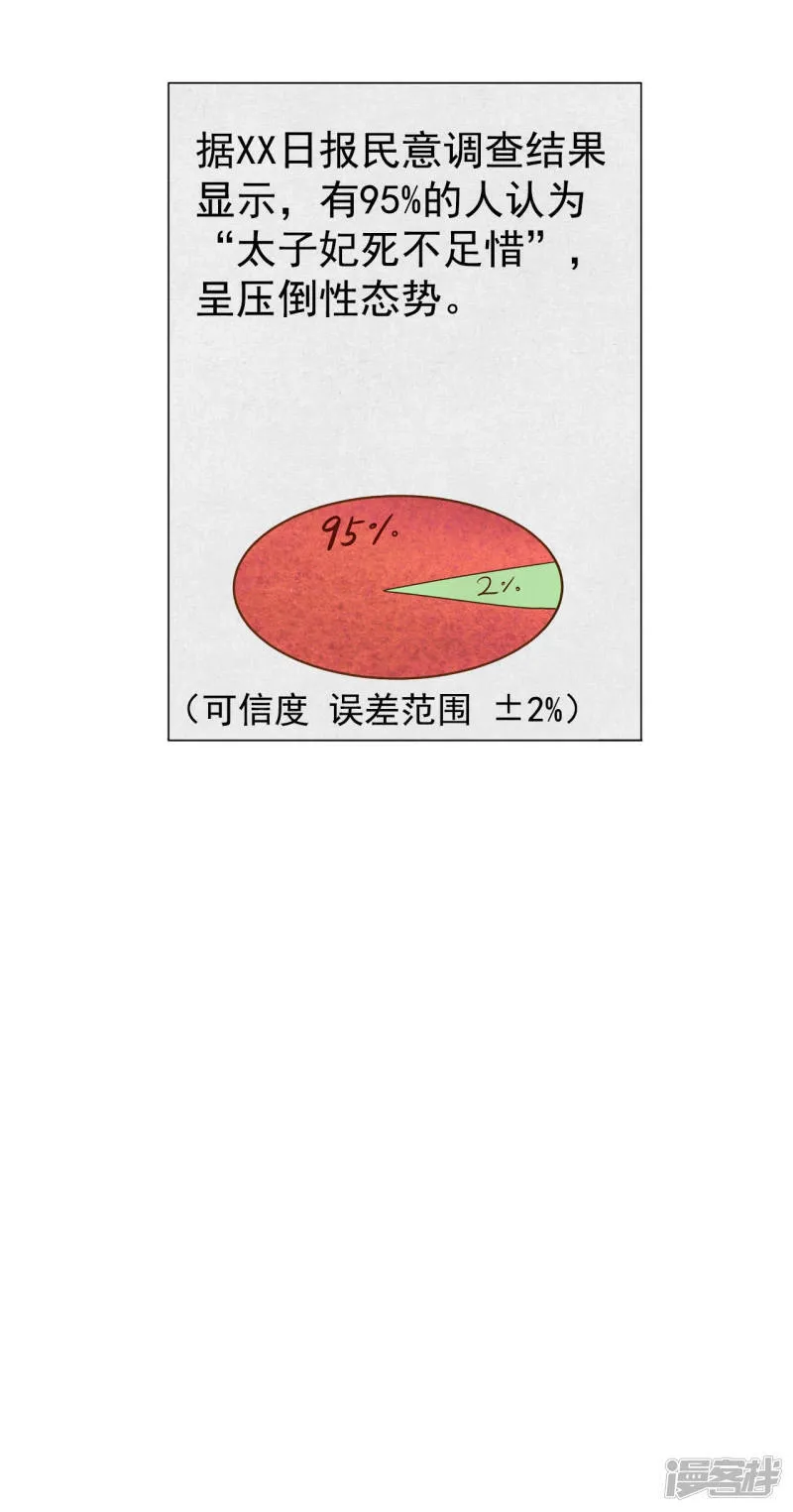 第80话 她是我的 第7页