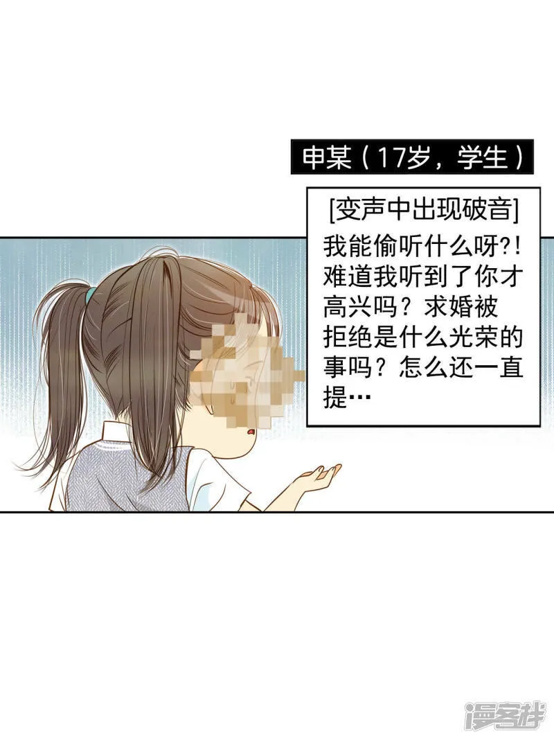 第5话 拒绝成为太子妃的女人 第22页