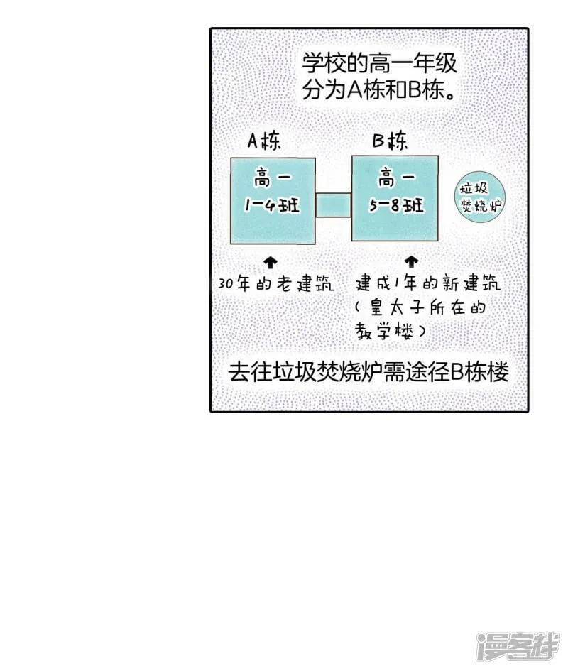 第2话 皇族早婚 第33页