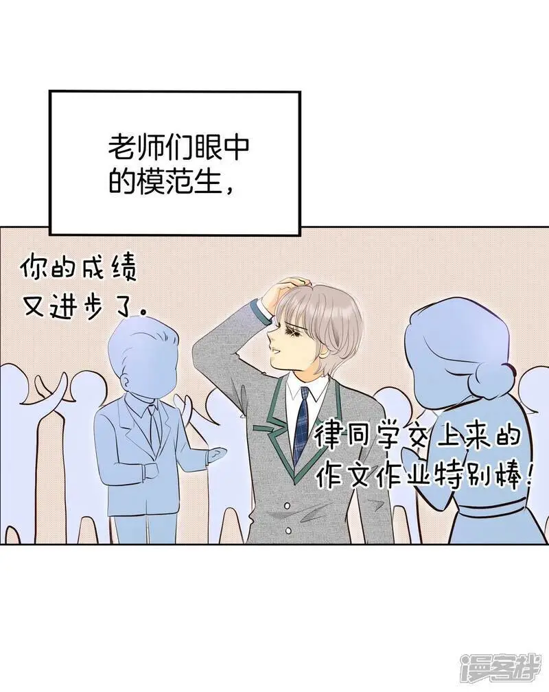 第467话 振作（3） 第20页