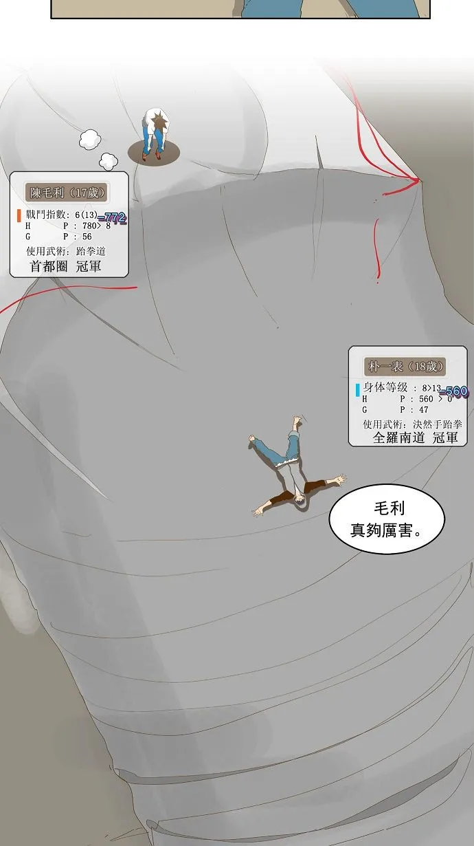 第84话 第54页