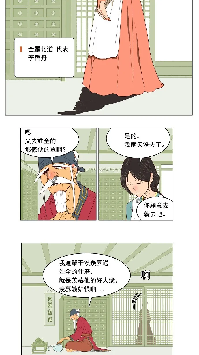 第120话 第22页