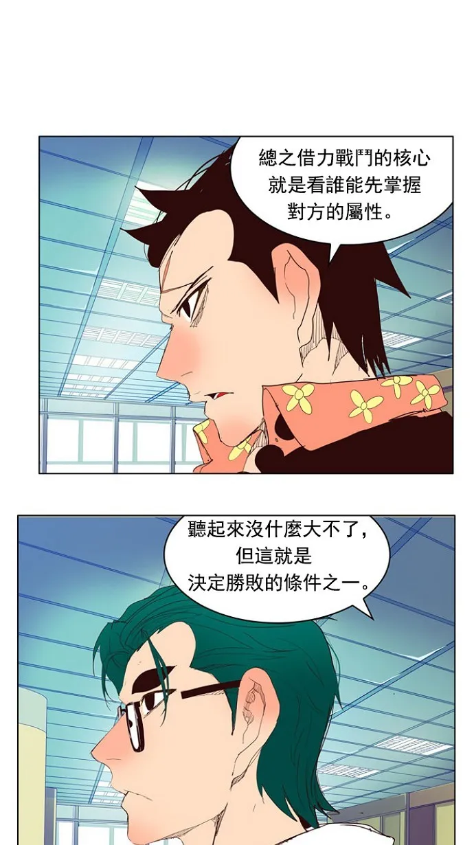 第216话 第15页