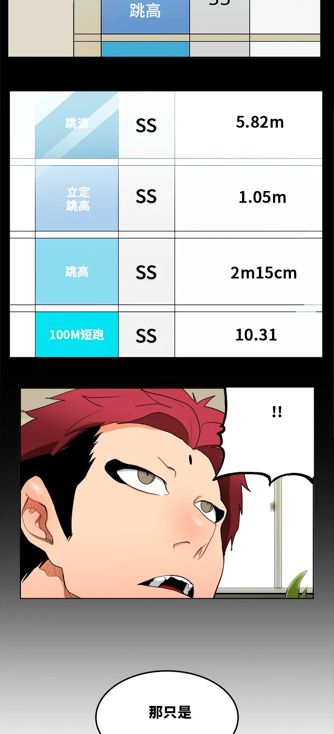 第313话 第42页