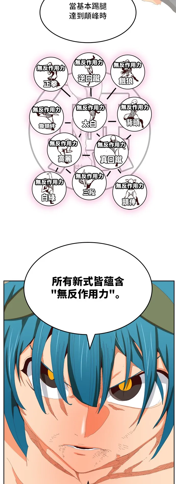 第383话 第57页