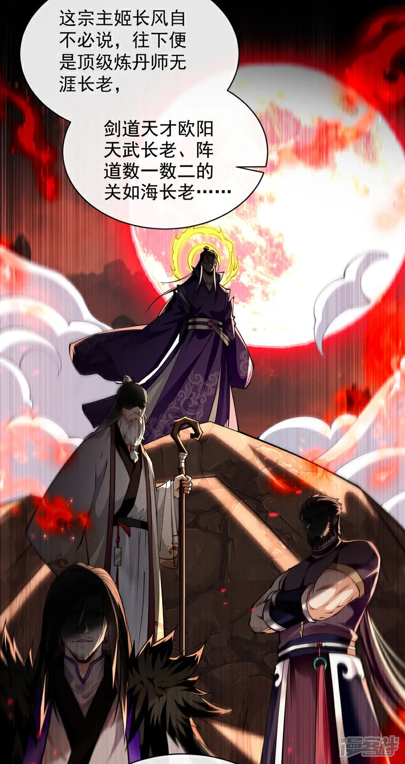 第291话 看他能折腾出什么 第23页
