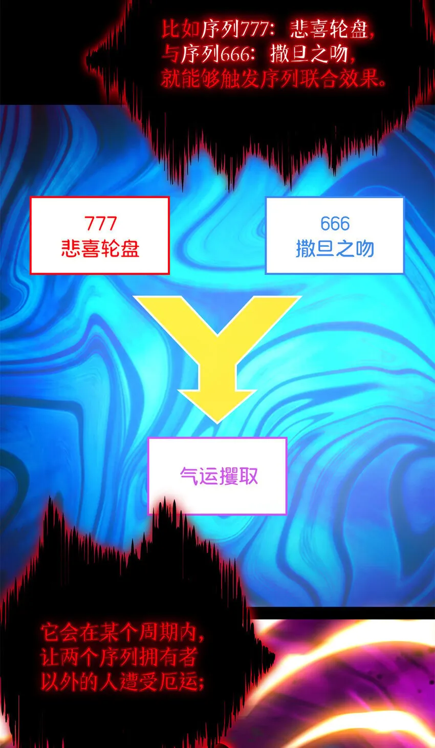 第38片 道德选择题 第9页