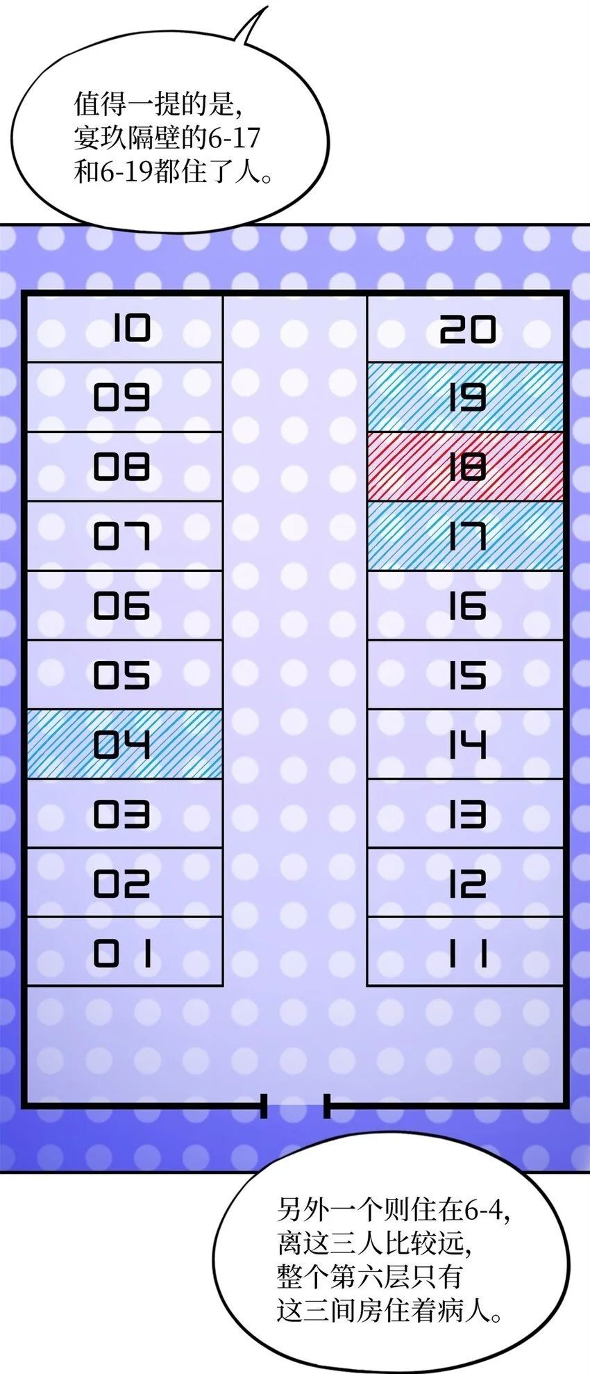 第57片 初窥疯人院 第50页