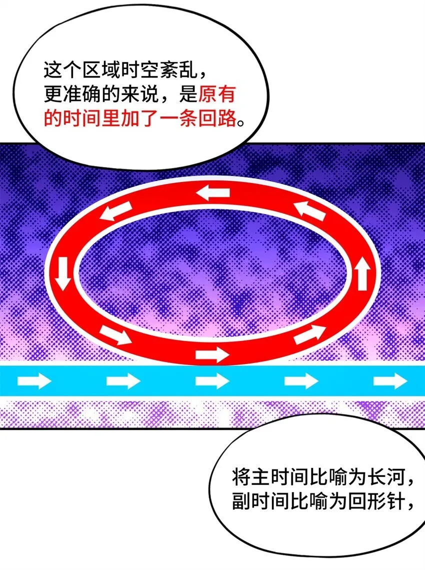 第69片 漫无止境的死亡航班 其三 第37页