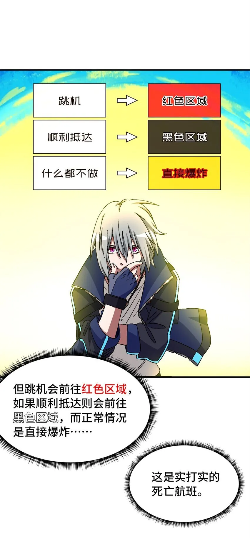 第70片 寻找突破口 第41页