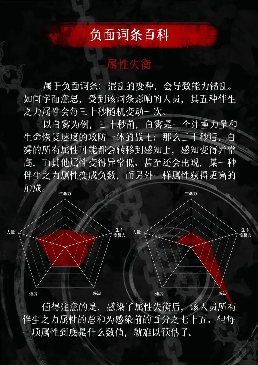 第98片 初次见面 第69页