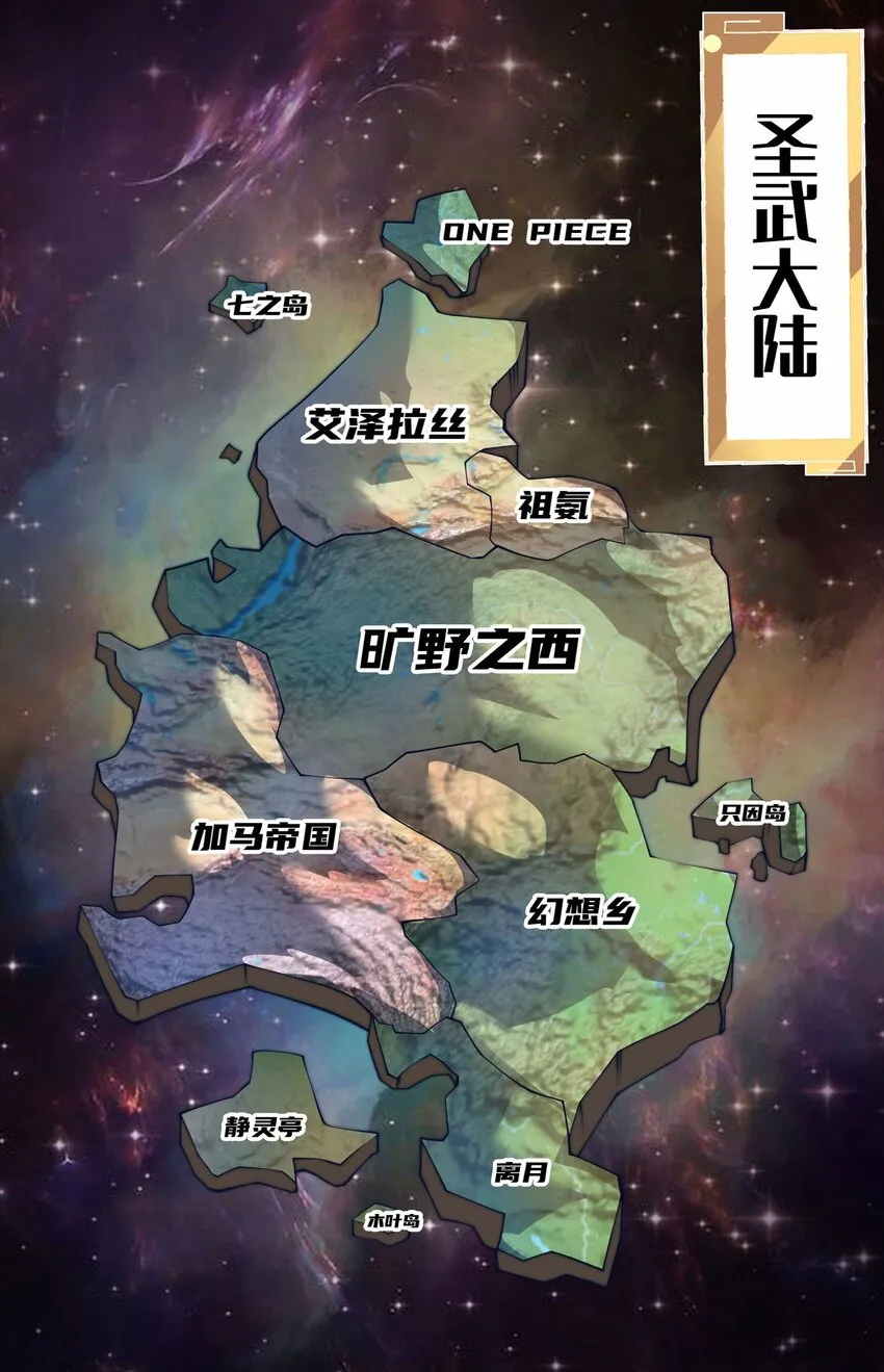 第一话 武魂觉醒 第3页