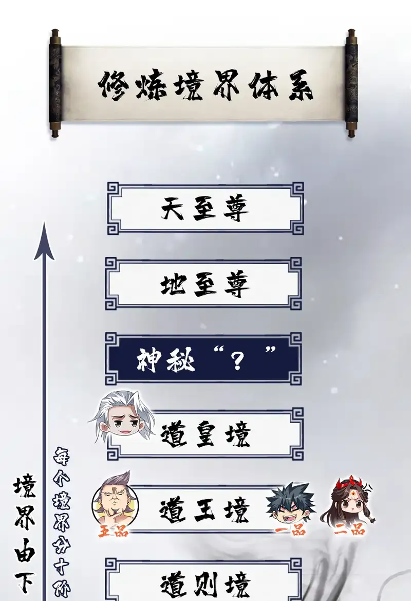 第60话 第一生存铁律 第56页