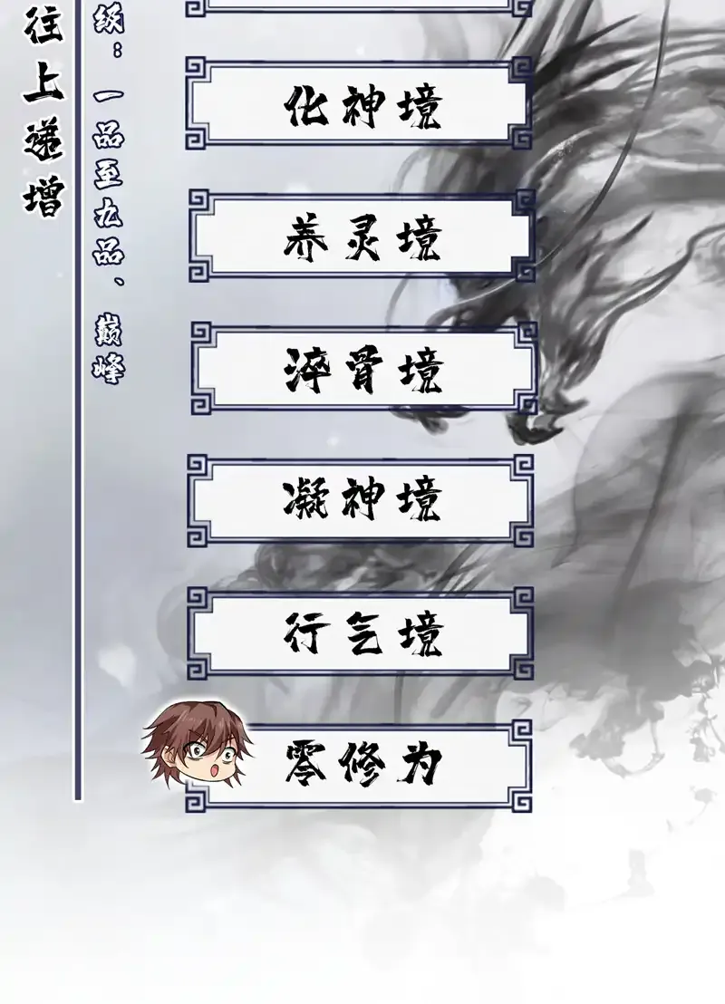 第60话 第一生存铁律 第57页