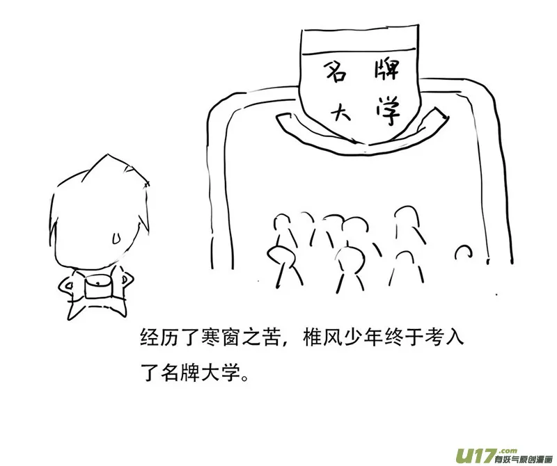 锥风少年 第7页