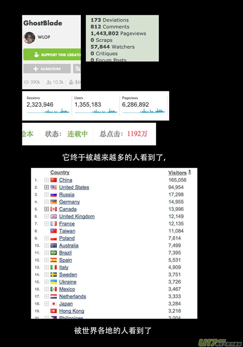 锥风少年 第30页