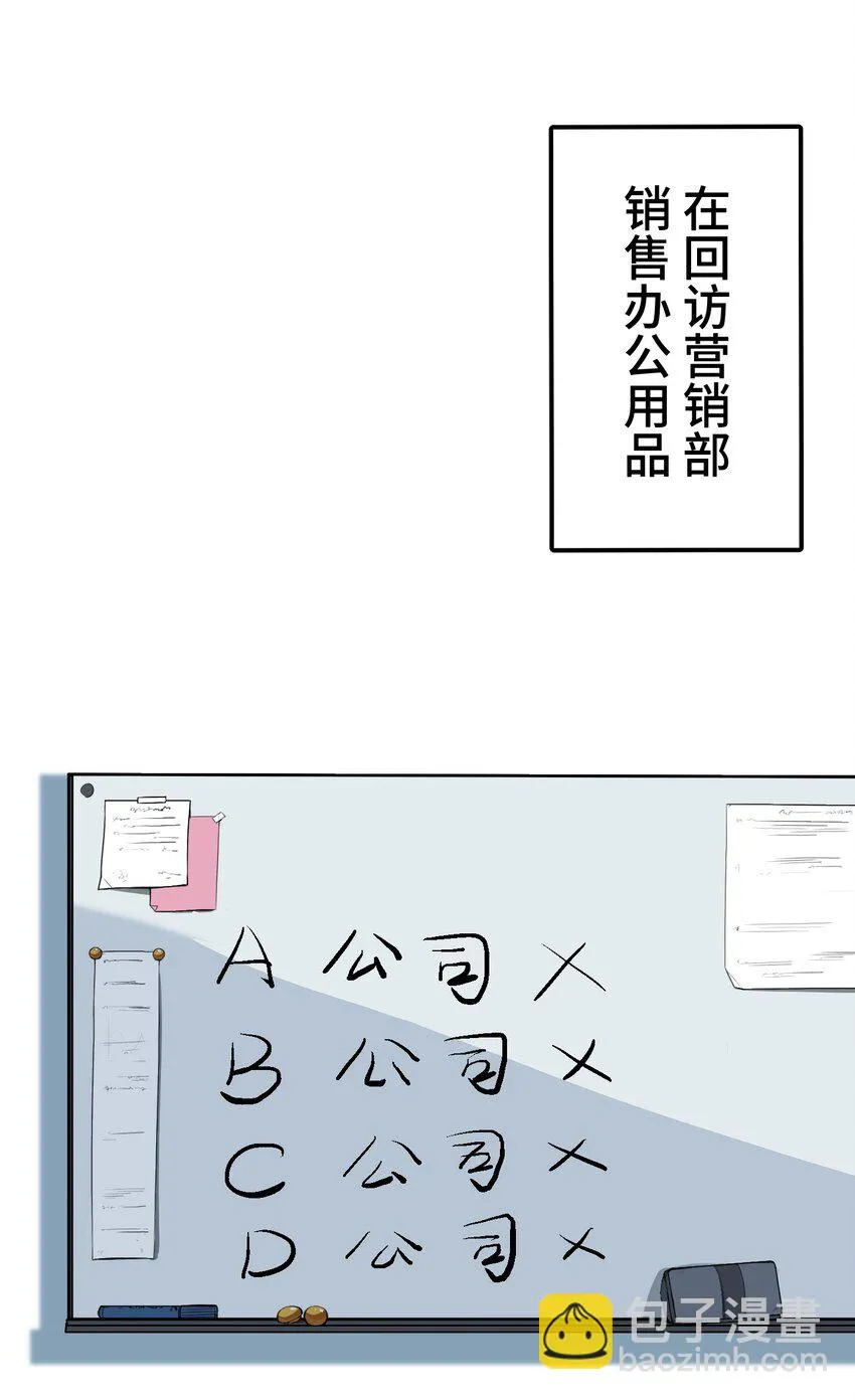 1 觉醒 第34页