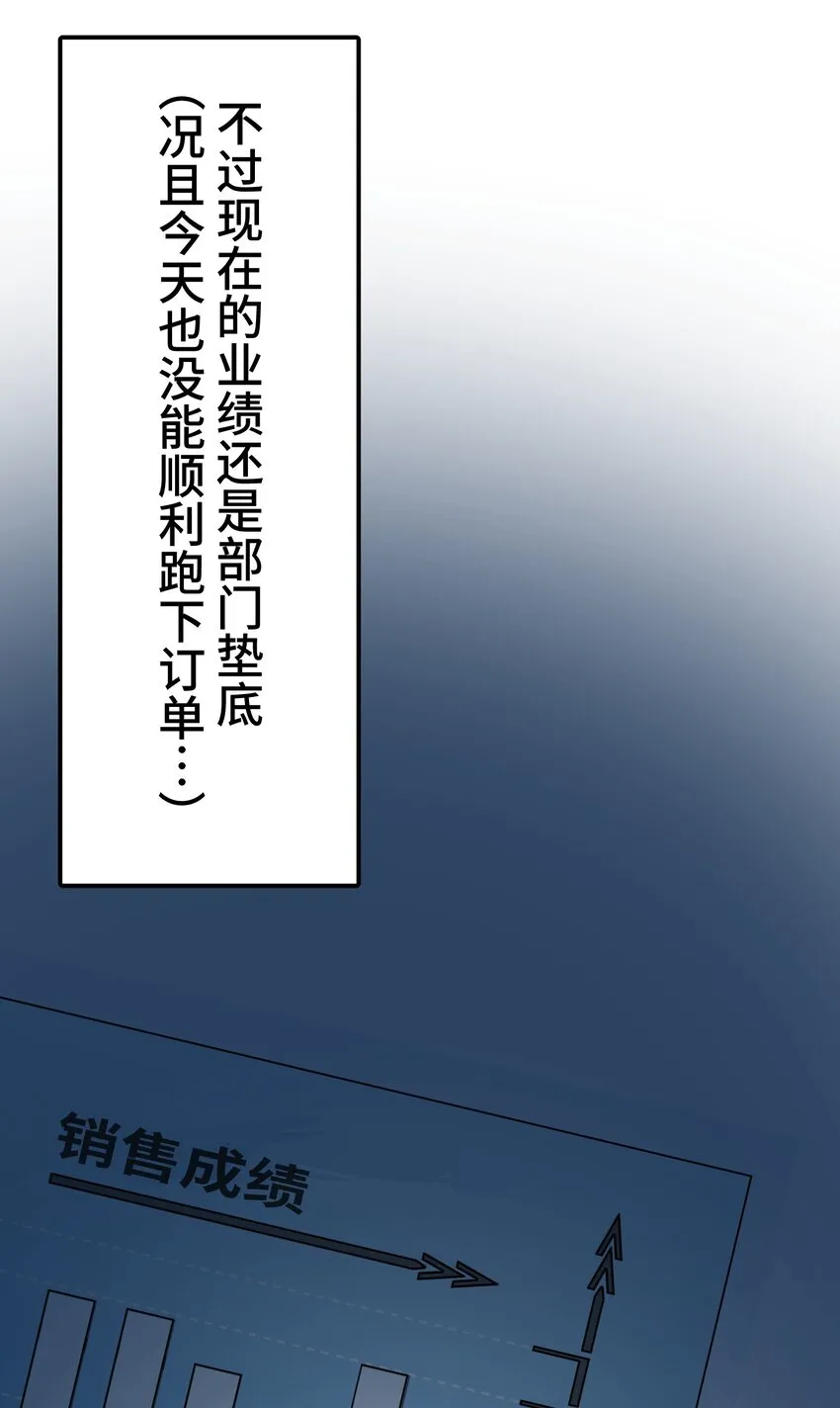1 觉醒 第35页