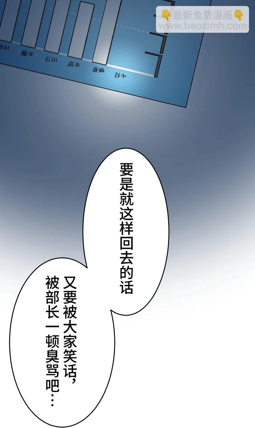 1 觉醒 第36页