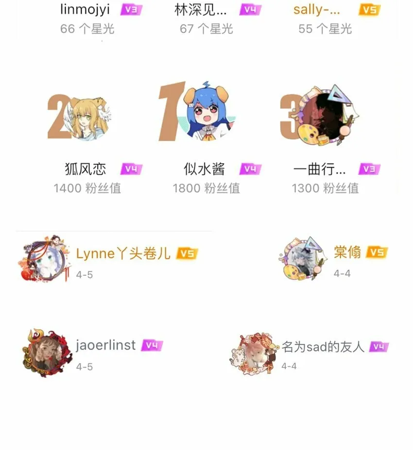 007 告别 第4页
