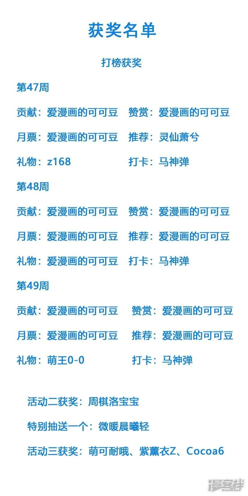 12月9日获奖名单 第1页
