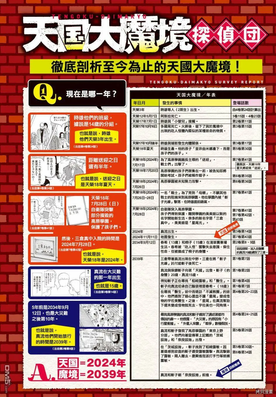 第44话 地之孤独（1）  第2页