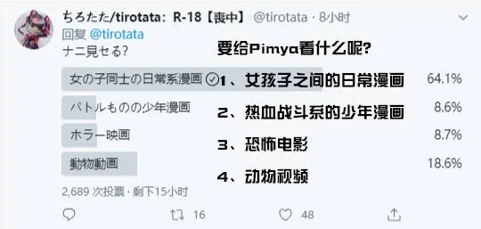 异形养育第二阶段 第3页