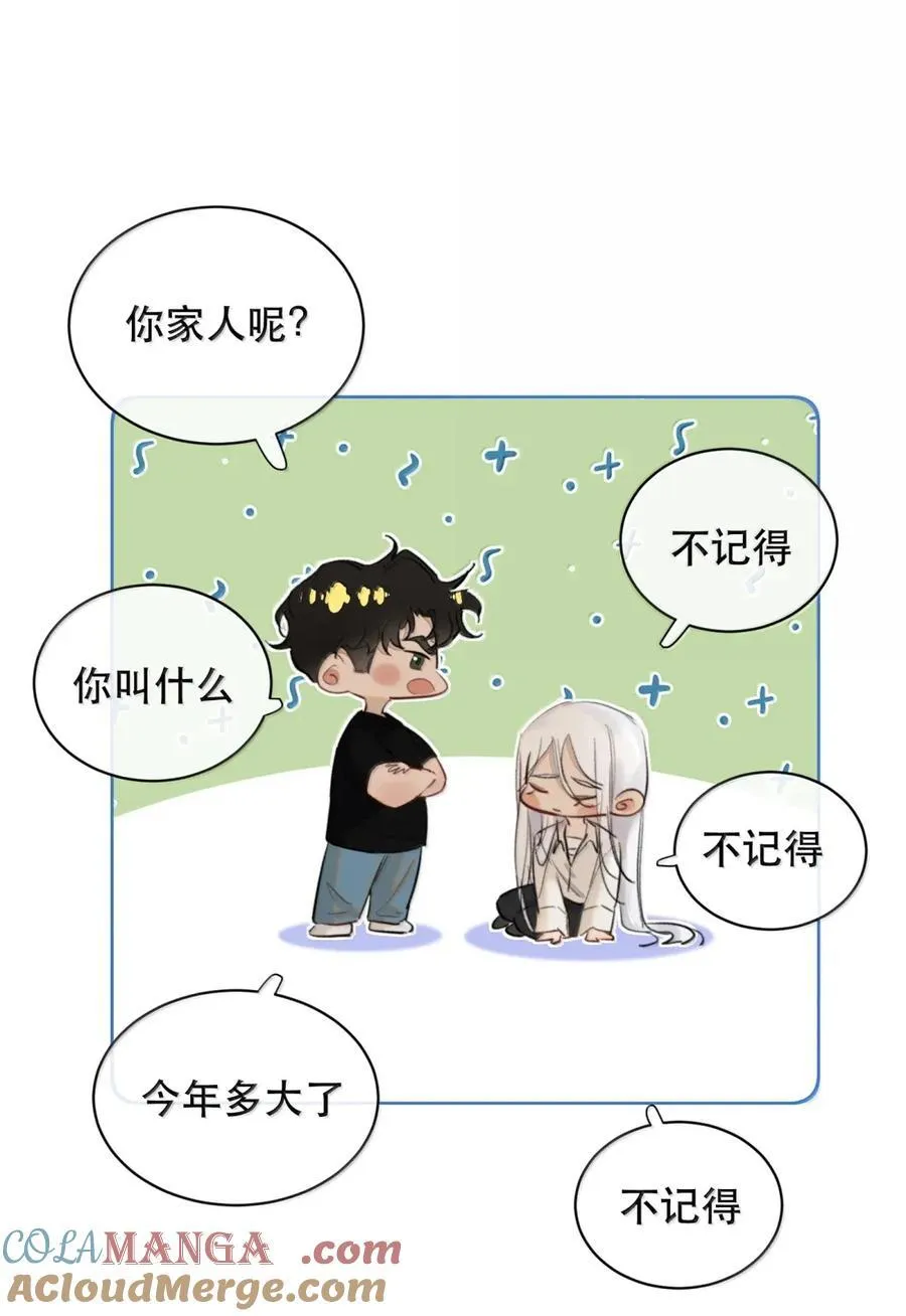 076 生活的重担压垮了小狐狸 第13页