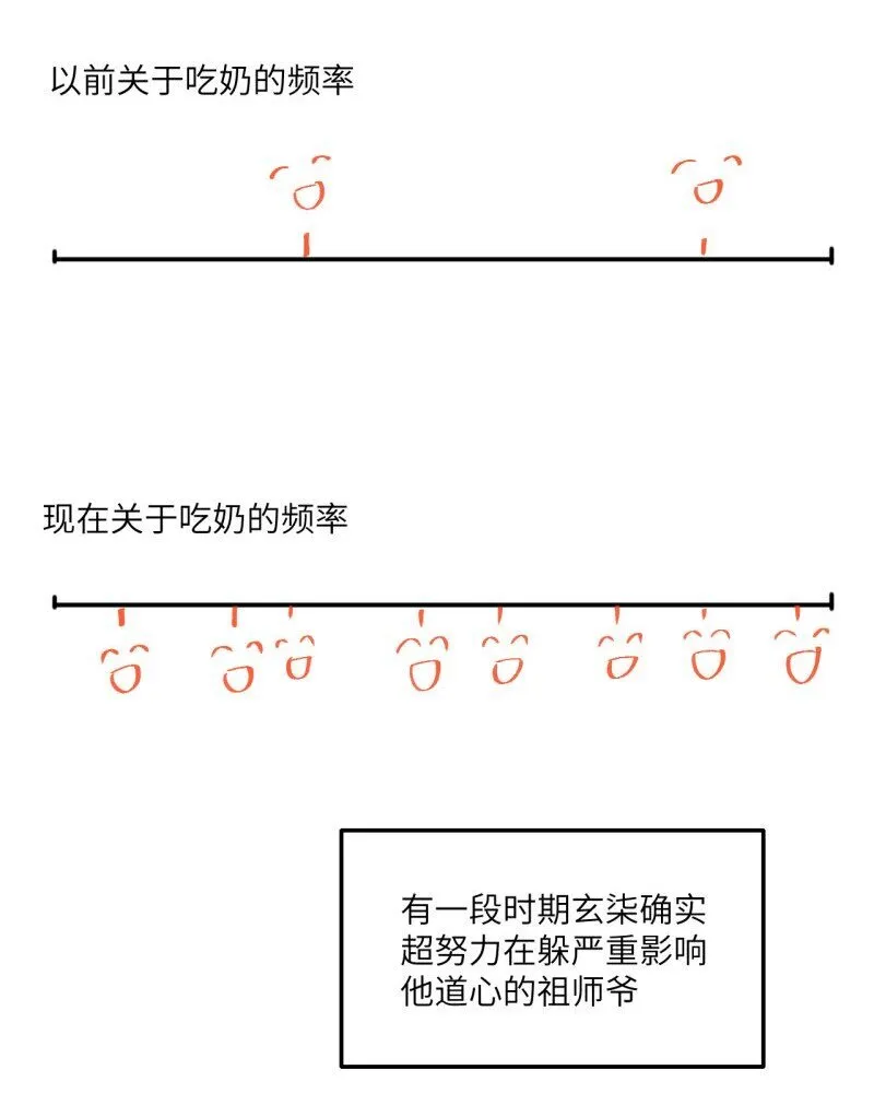 第35话 不是做梦太好了 第30页