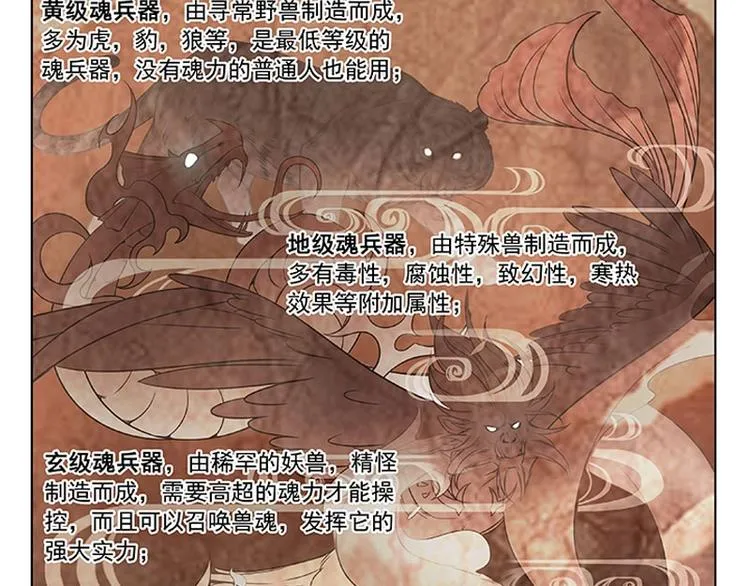 第3话 神级装备？ 第81页