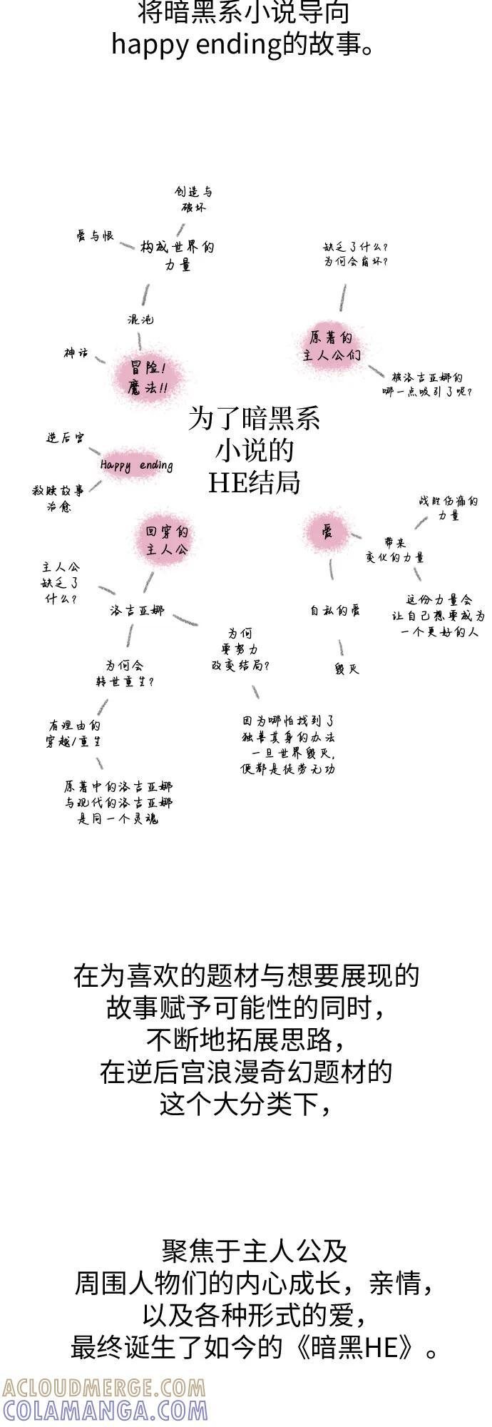[第101话] 尾声+后记 第46页