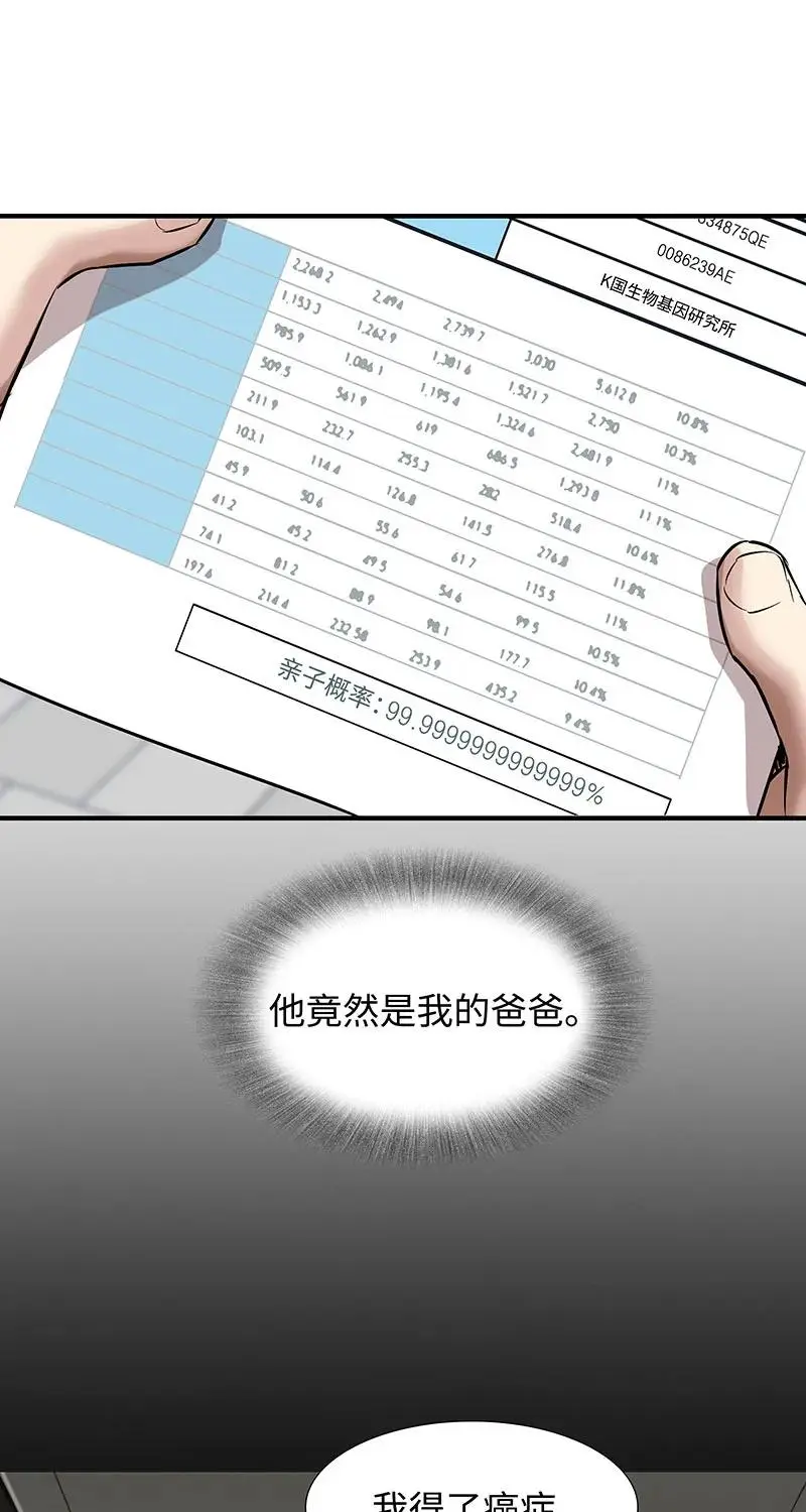 [第38话] 意外的身世 第3页